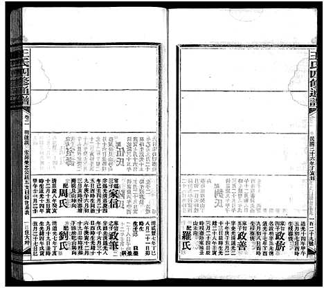 [下载][王氏四修通谱_13卷首12卷]湖南.王氏四修通谱_十一.pdf