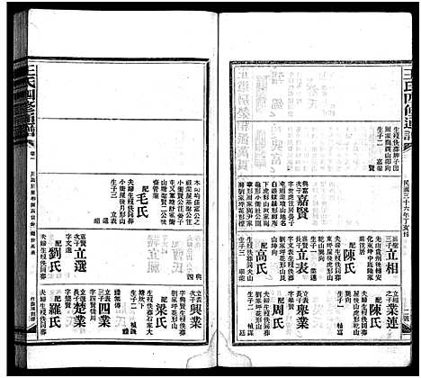 [下载][王氏四修通谱_13卷首12卷]湖南.王氏四修通谱_十二.pdf