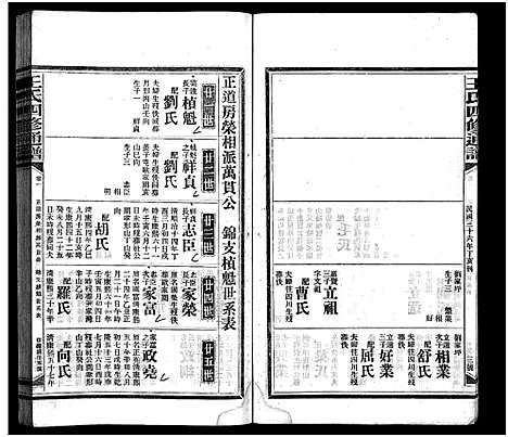 [下载][王氏四修通谱_13卷首12卷]湖南.王氏四修通谱_十二.pdf