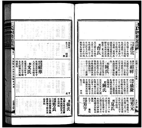 [下载][王氏四修通谱_13卷首12卷]湖南.王氏四修通谱_十三.pdf