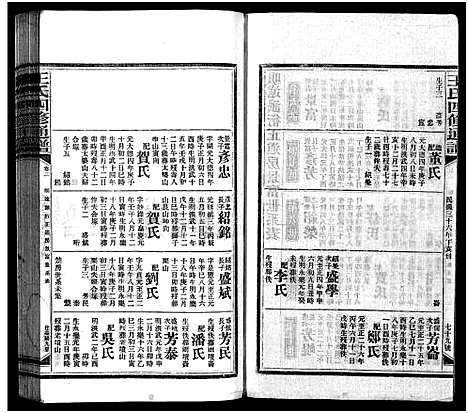 [下载][王氏四修通谱_13卷首12卷]湖南.王氏四修通谱_十三.pdf