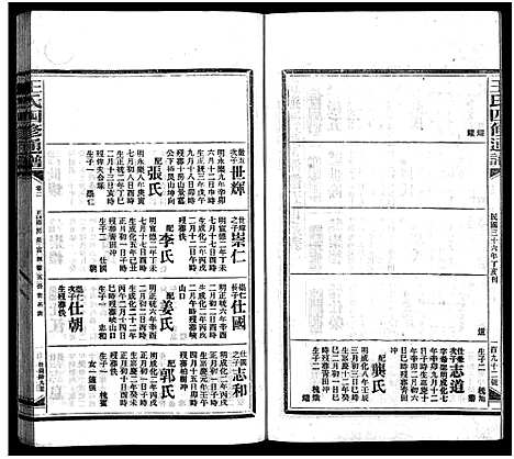 [下载][王氏四修通谱_13卷首12卷]湖南.王氏四修通谱_十四.pdf