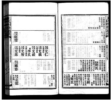 [下载][王氏四修通谱_13卷首12卷]湖南.王氏四修通谱_十六.pdf