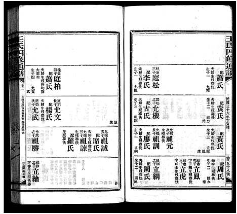 [下载][王氏四修通谱_13卷首12卷]湖南.王氏四修通谱_十六.pdf