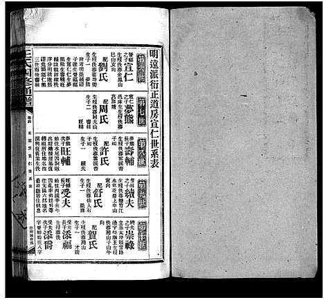 [下载][王氏四修通谱_13卷首12卷]湖南.王氏四修通谱_十八.pdf