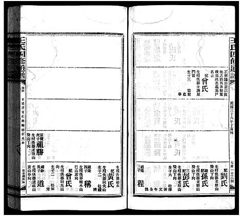 [下载][王氏四修通谱_13卷首12卷]湖南.王氏四修通谱_二十.pdf