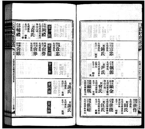 [下载][王氏四修通谱_13卷首12卷]湖南.王氏四修通谱_二十一.pdf