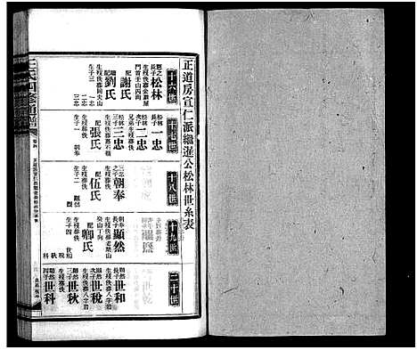 [下载][王氏四修通谱_13卷首12卷]湖南.王氏四修通谱_二十二.pdf