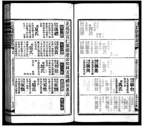 [下载][王氏四修通谱_13卷首12卷]湖南.王氏四修通谱_二十二.pdf