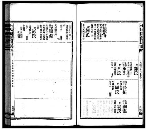 [下载][王氏四修通谱_13卷首12卷]湖南.王氏四修通谱_二十六.pdf