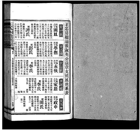 [下载][王氏四修通谱_13卷首12卷]湖南.王氏四修通谱_二十七.pdf