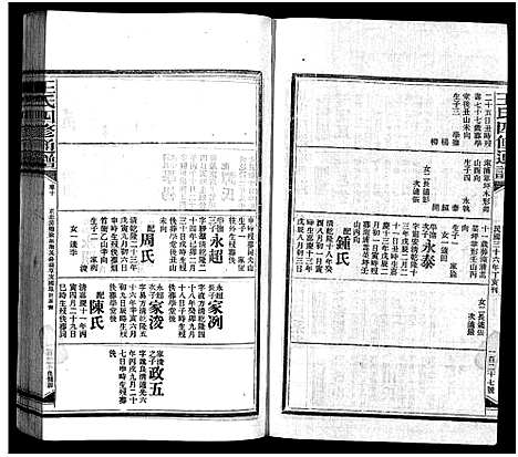 [下载][王氏四修通谱_13卷首12卷]湖南.王氏四修通谱_二十七.pdf