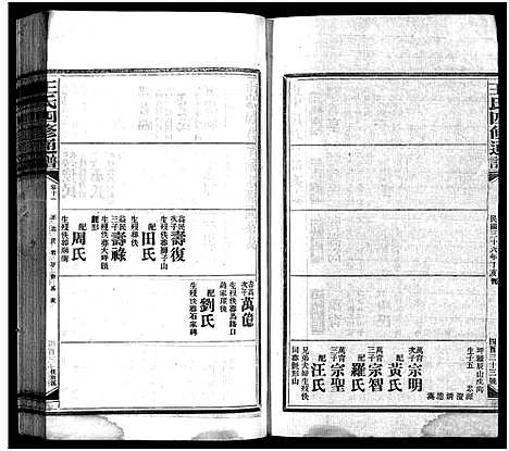 [下载][王氏四修通谱_13卷首12卷]湖南.王氏四修通谱_二十九.pdf