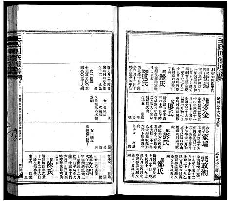 [下载][王氏四修通谱_13卷首12卷]湖南.王氏四修通谱_三十.pdf