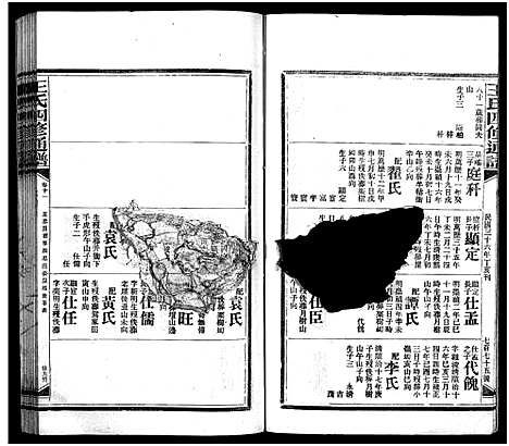 [下载][王氏四修通谱_13卷首12卷]湖南.王氏四修通谱_三十二.pdf