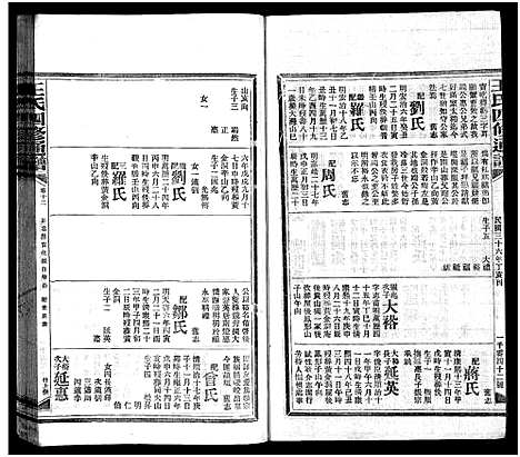 [下载][王氏四修通谱_13卷首12卷]湖南.王氏四修通谱_三十五.pdf