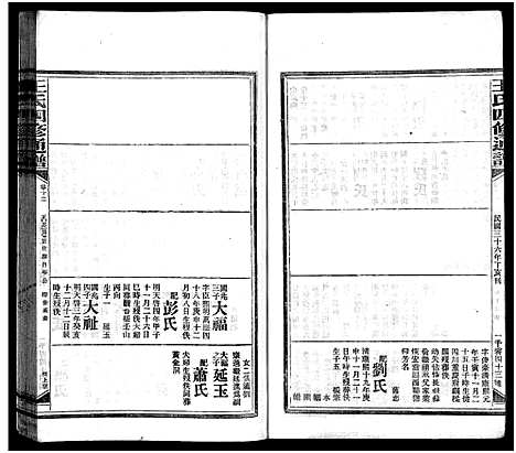 [下载][王氏四修通谱_13卷首12卷]湖南.王氏四修通谱_三十五.pdf