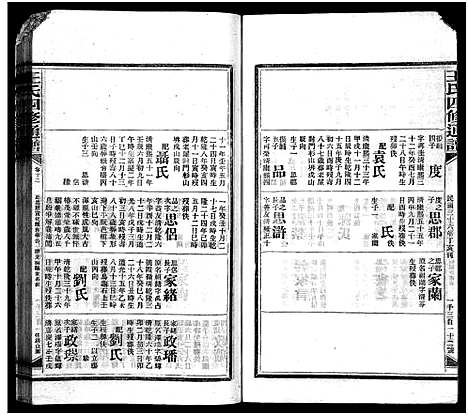 [下载][王氏四修通谱_13卷首12卷]湖南.王氏四修通谱_三十八.pdf