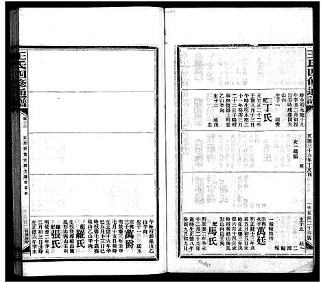 [下载][王氏四修通谱_13卷首12卷]湖南.王氏四修通谱_四十.pdf