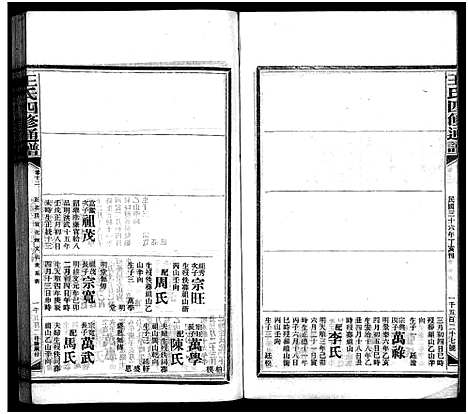 [下载][王氏四修通谱_13卷首12卷]湖南.王氏四修通谱_四十.pdf