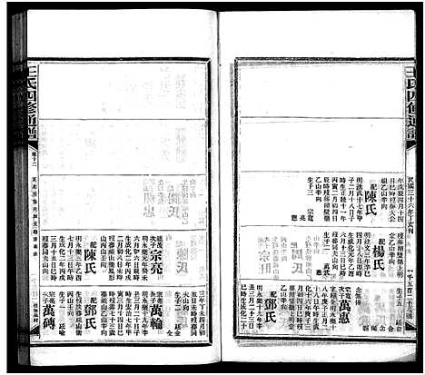 [下载][王氏四修通谱_13卷首12卷]湖南.王氏四修通谱_四十.pdf