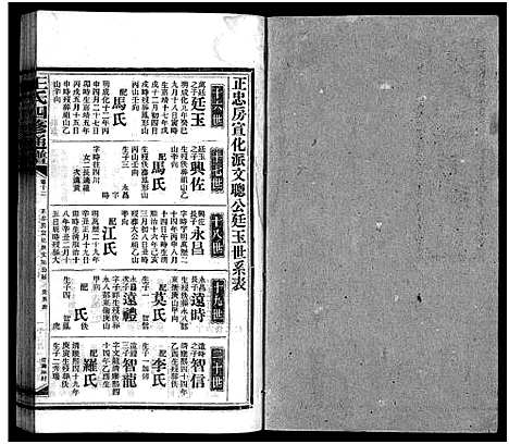 [下载][王氏四修通谱_13卷首12卷]湖南.王氏四修通谱_四十一.pdf