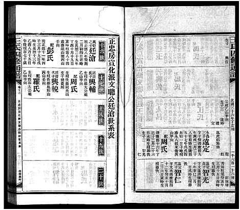 [下载][王氏四修通谱_13卷首12卷]湖南.王氏四修通谱_四十一.pdf