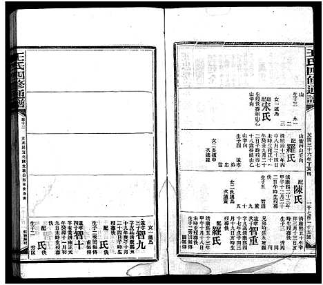 [下载][王氏四修通谱_13卷首12卷]湖南.王氏四修通谱_四十二.pdf