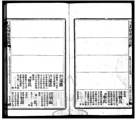 [下载][王氏四修通谱_13卷首12卷]湖南.王氏四修通谱_四十二.pdf