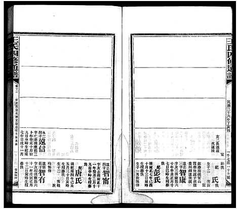 [下载][王氏四修通谱_13卷首12卷]湖南.王氏四修通谱_四十二.pdf