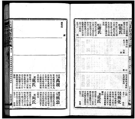 [下载][王氏四修通谱_13卷首12卷]湖南.王氏四修通谱_四十四.pdf