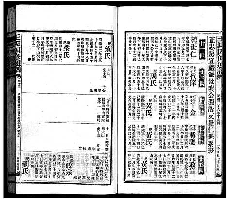 [下载][王氏四修通谱_13卷首12卷]湖南.王氏四修通谱_四十四.pdf