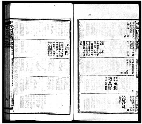 [下载][王氏四修通谱_13卷首12卷]湖南.王氏四修通谱_四十五.pdf