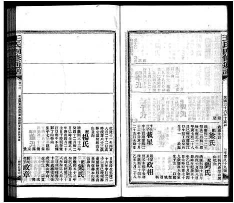 [下载][王氏四修通谱_13卷首12卷]湖南.王氏四修通谱_四十五.pdf