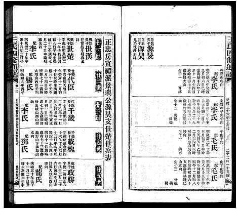 [下载][王氏四修通谱_13卷首12卷]湖南.王氏四修通谱_四十六.pdf