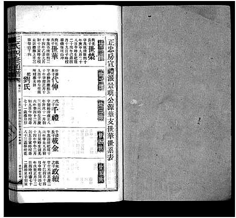 [下载][王氏四修通谱_13卷首12卷]湖南.王氏四修通谱_四十八.pdf