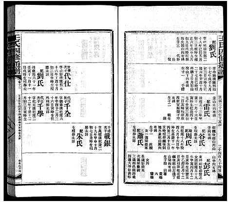 [下载][王氏四修通谱_13卷首12卷]湖南.王氏四修通谱_四十八.pdf