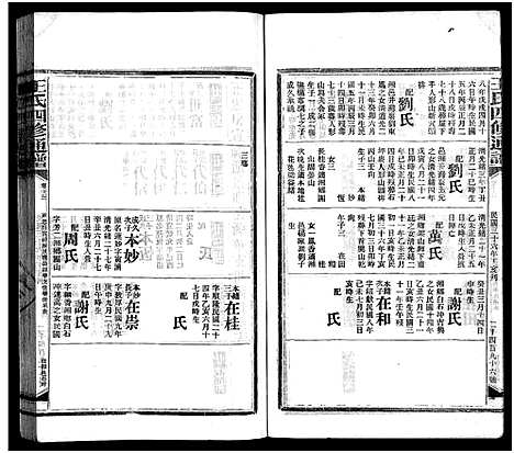 [下载][王氏四修通谱_13卷首12卷]湖南.王氏四修通谱_四十八.pdf