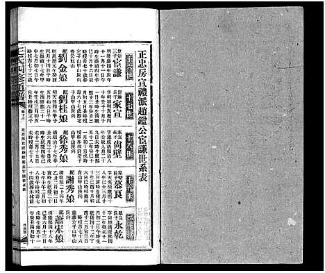 [下载][王氏四修通谱_13卷首12卷]湖南.王氏四修通谱_五十三.pdf