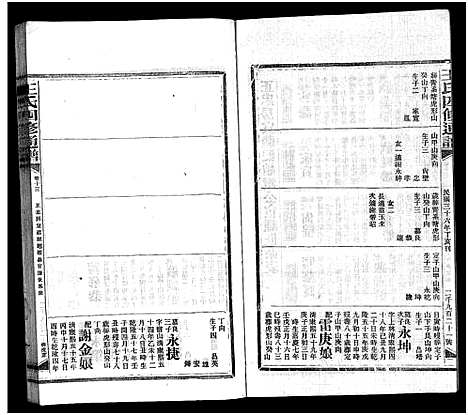 [下载][王氏四修通谱_13卷首12卷]湖南.王氏四修通谱_五十三.pdf