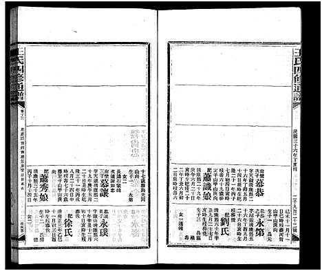 [下载][王氏四修通谱_13卷首12卷]湖南.王氏四修通谱_五十三.pdf