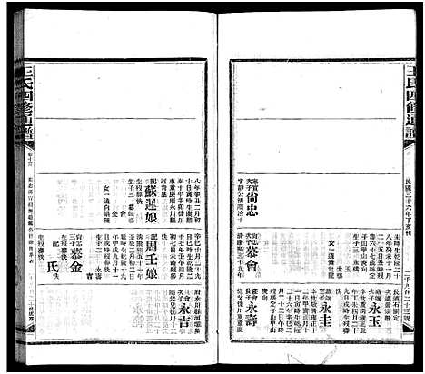 [下载][王氏四修通谱_13卷首12卷]湖南.王氏四修通谱_五十三.pdf