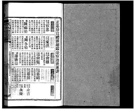 [下载][王氏四修通谱_13卷首12卷]湖南.王氏四修通谱_五十四.pdf