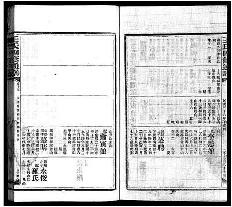 [下载][王氏四修通谱_13卷首12卷]湖南.王氏四修通谱_五十四.pdf