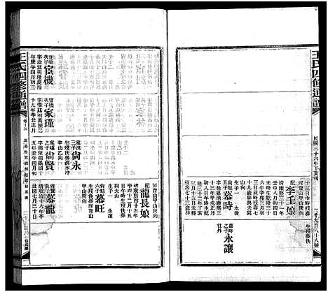 [下载][王氏四修通谱_13卷首12卷]湖南.王氏四修通谱_五十四.pdf