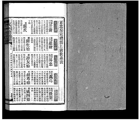 [下载][王氏四修通谱_13卷首12卷]湖南.王氏四修通谱_五十五.pdf