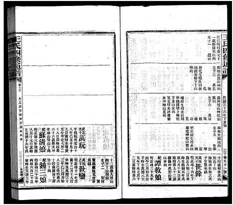 [下载][王氏四修通谱_13卷首12卷]湖南.王氏四修通谱_五十五.pdf