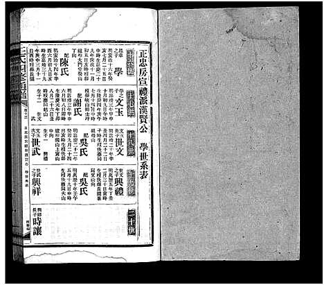 [下载][王氏四修通谱_13卷首12卷]湖南.王氏四修通谱_五十七.pdf