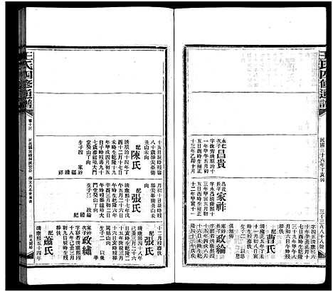 [下载][王氏四修通谱_13卷首12卷]湖南.王氏四修通谱_五十八.pdf