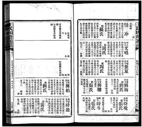 [下载][王氏四修通谱_13卷首12卷]湖南.王氏四修通谱_五十九.pdf